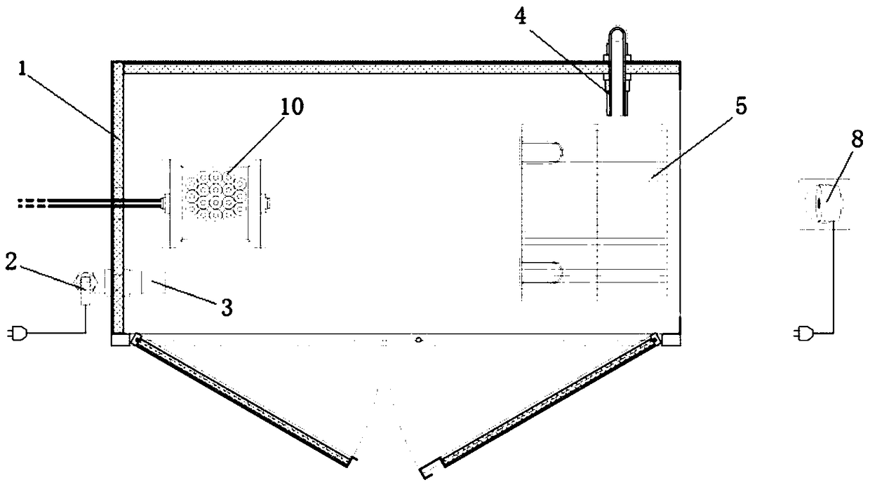 Experiment box for monitoring behavior characteristics of birds under interference of natural light and artificial light