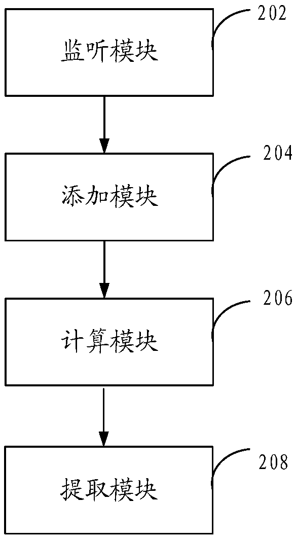 Template file processing method and device, computer equipment and storage medium