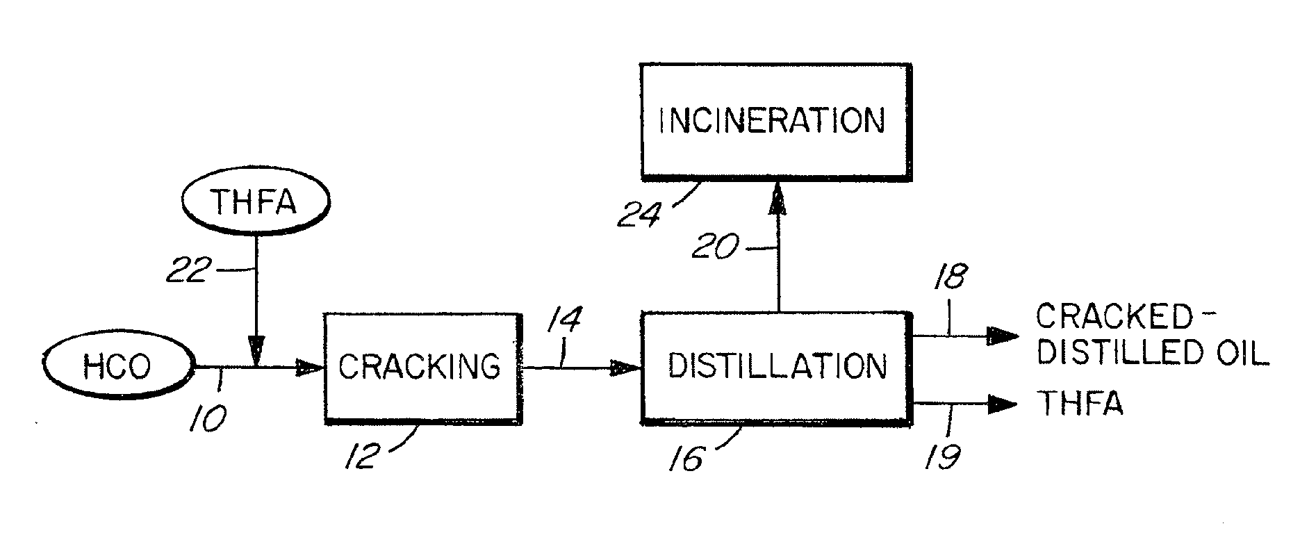 Method of Upgrading Heavy Crude Oil