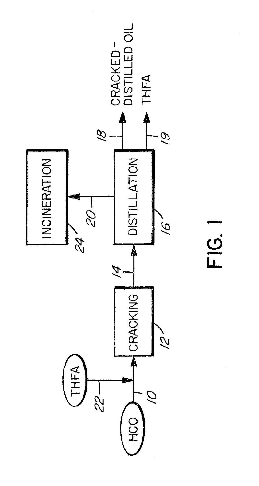 Method of Upgrading Heavy Crude Oil