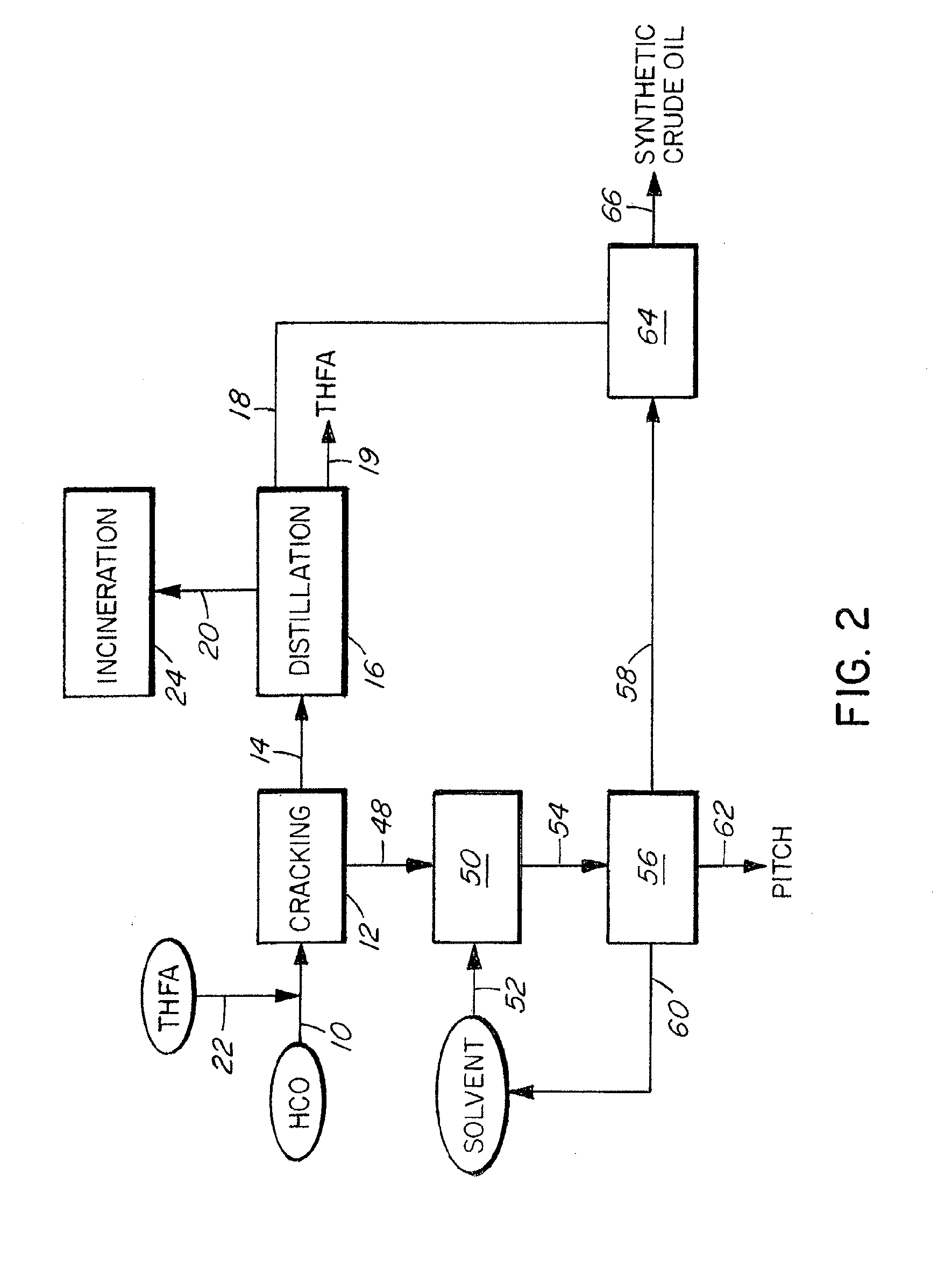 Method of Upgrading Heavy Crude Oil