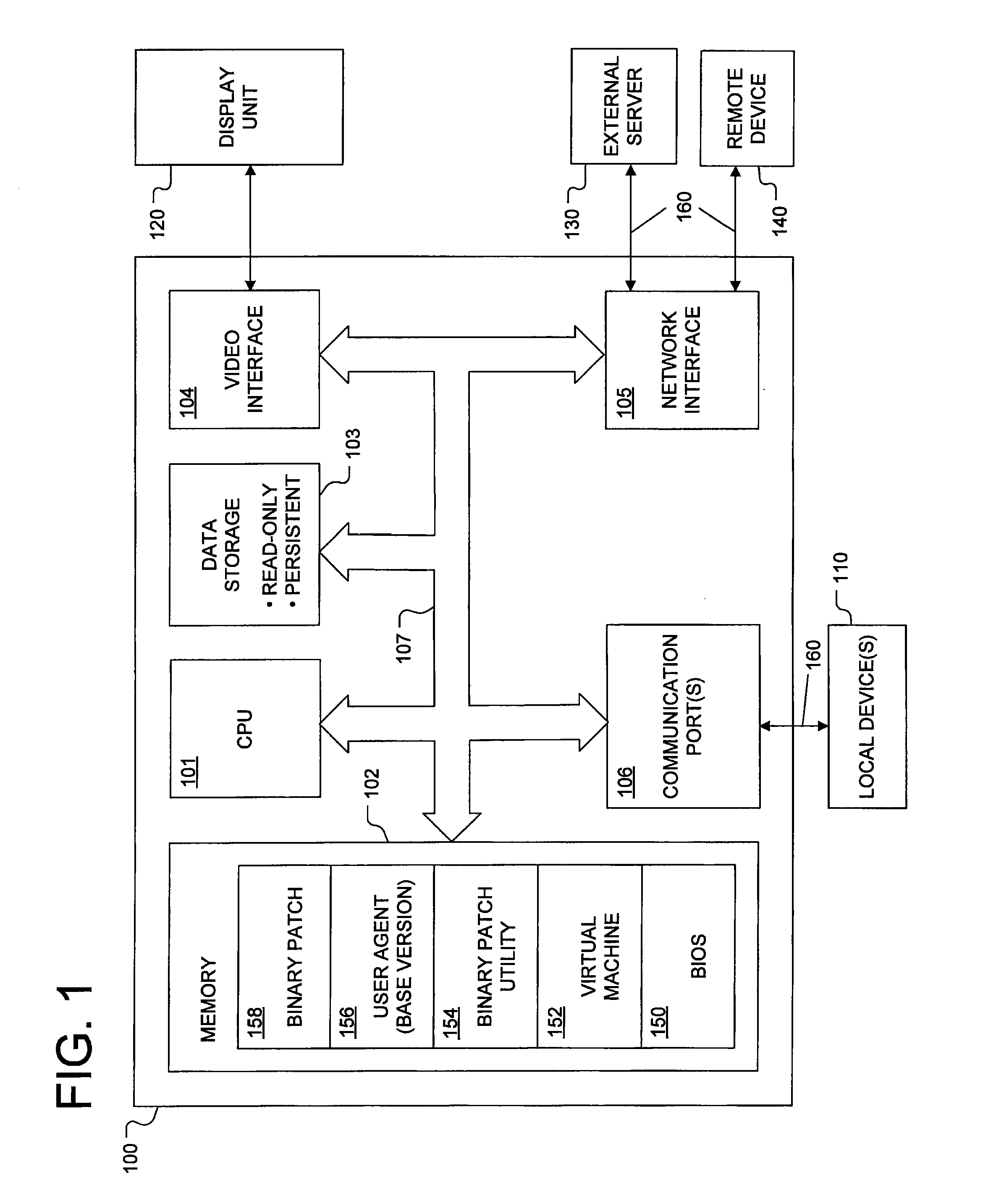 Extension mechanism