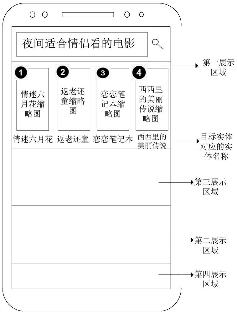 Search result display method and device and computer storage medium