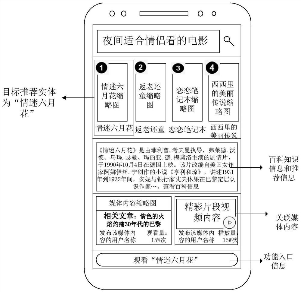 Search result display method and device and computer storage medium