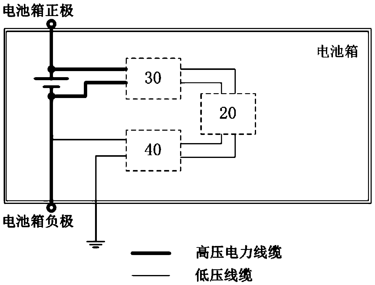 Distributed battery management system