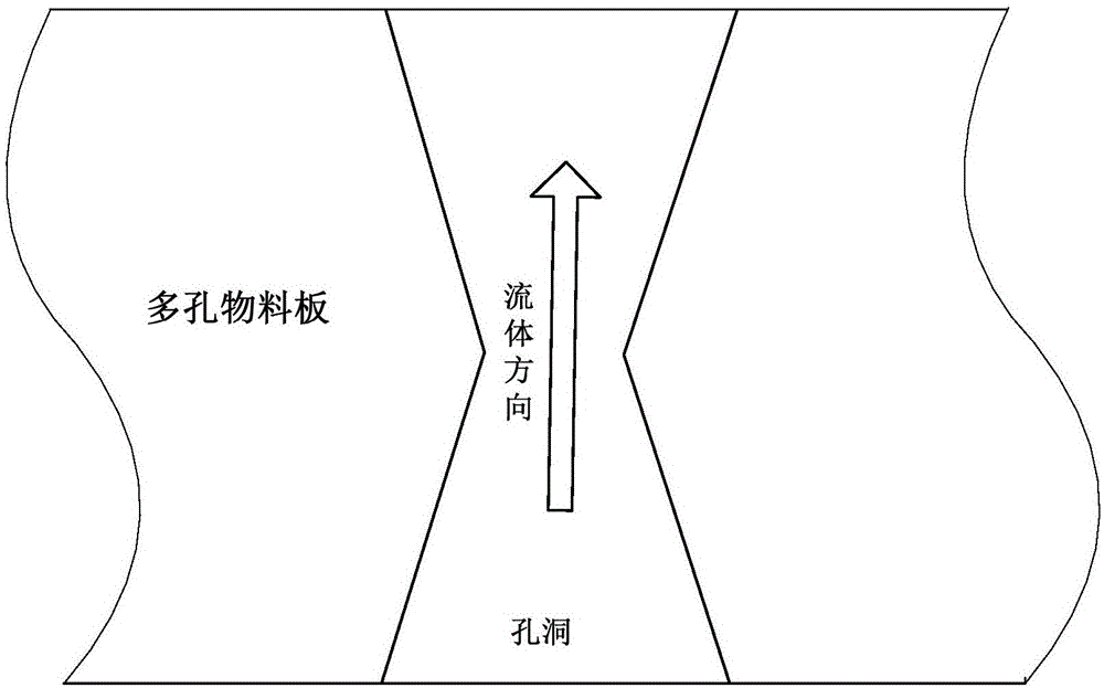 External circulating DTB fluidized bed crystallizer