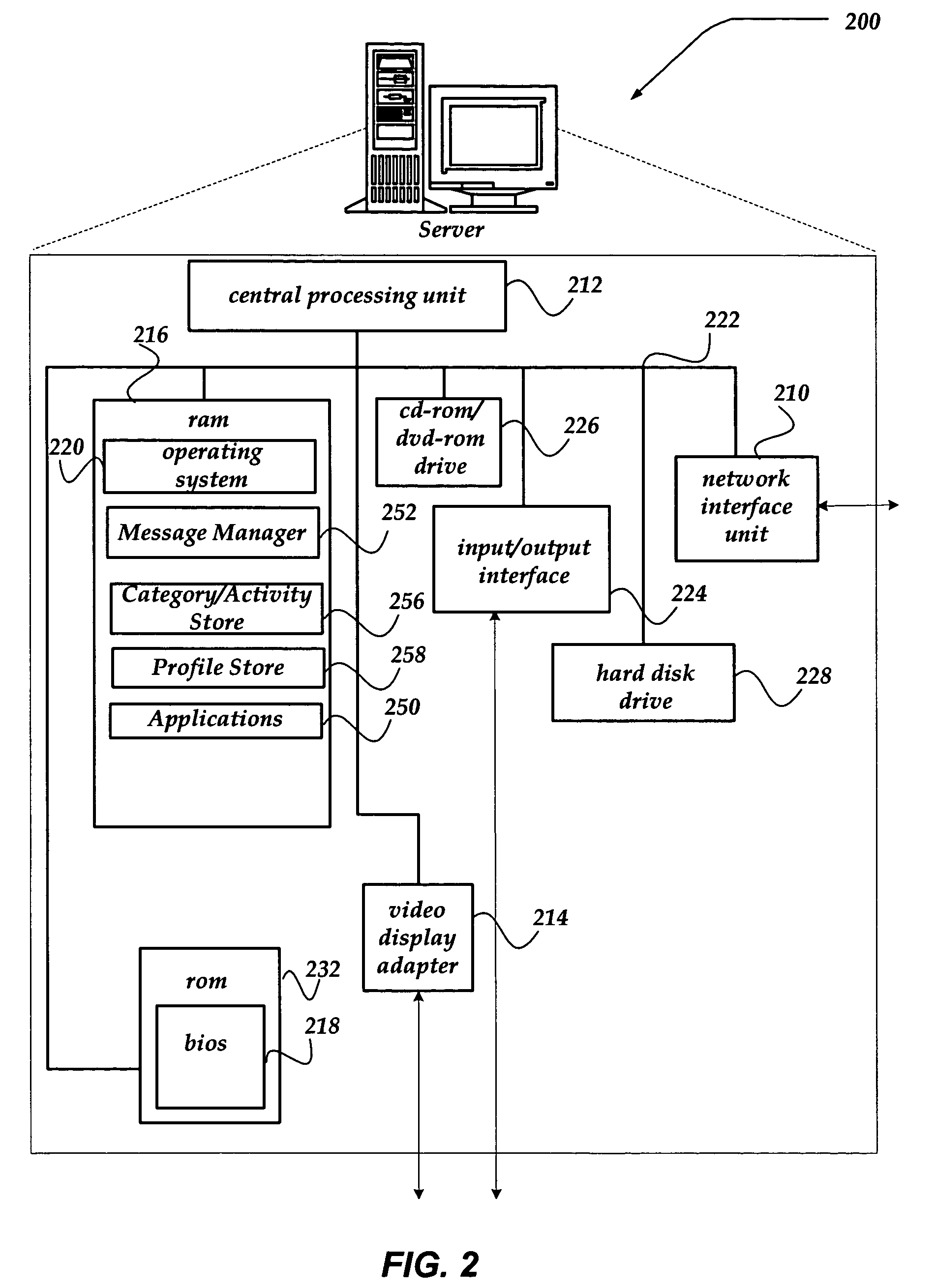 Selective electronic messaging within an online social network for SPAM detection