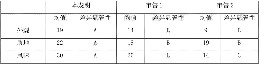 Black wolfberry tablet and preparation method thereof