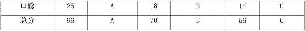 Black wolfberry tablet and preparation method thereof