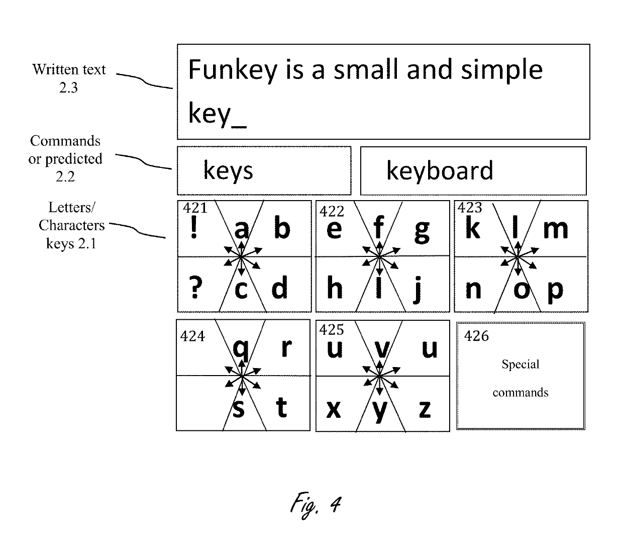 Reduced keyboard disambiguating system and method thereof