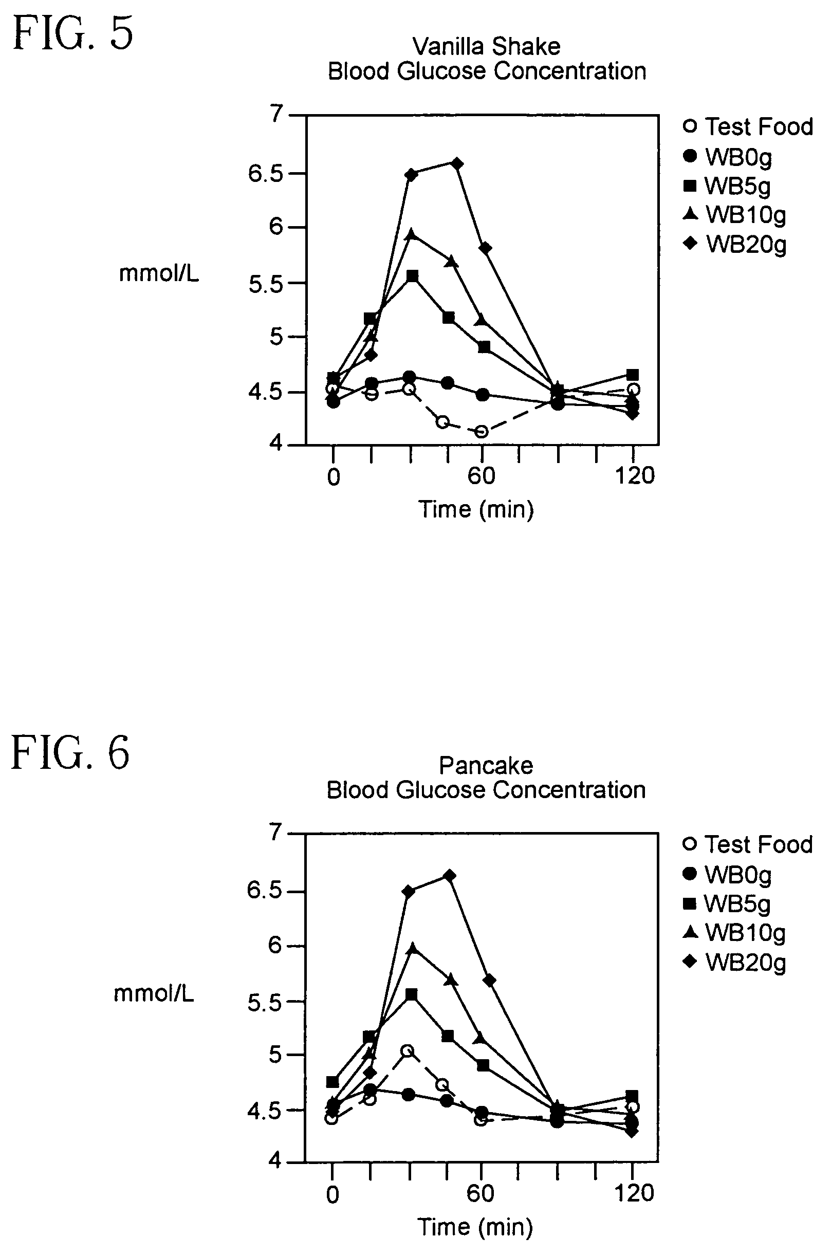 Methods and systems for determining and controlling glycemic responses