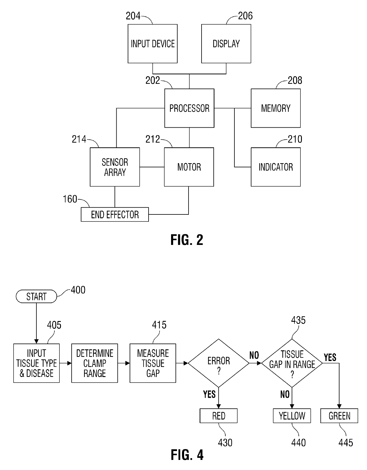 Controlled tissue compression systems and methods