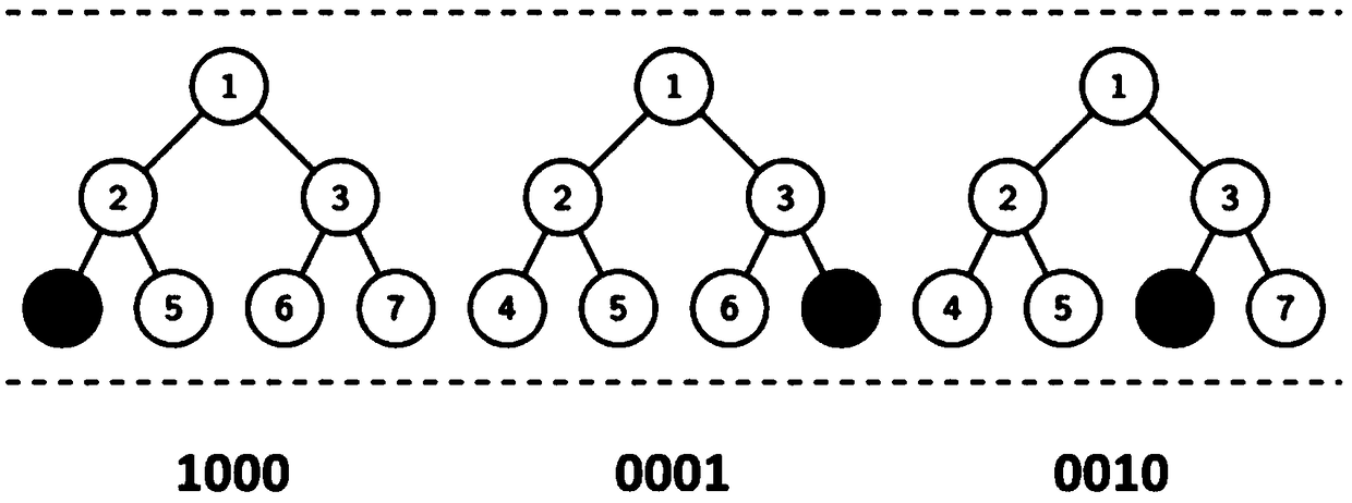 Method for diagnosing keratoconus case based on XGBoost+SVM hybrid machine learning