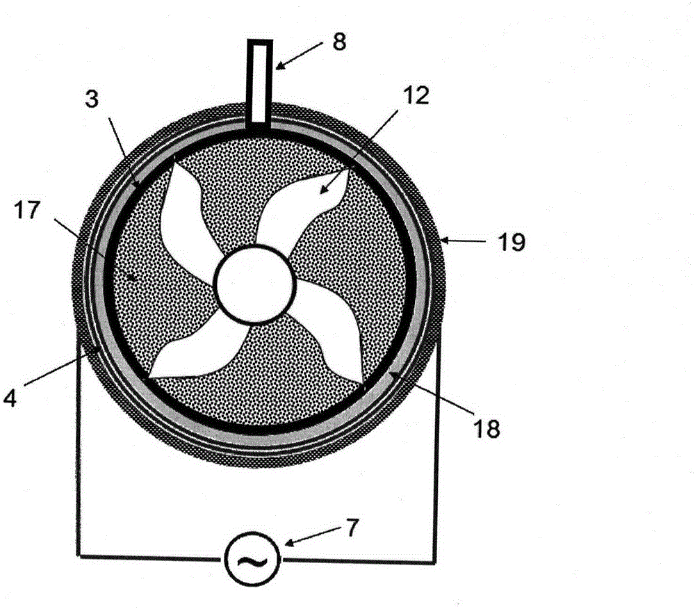 Electromagnetic thermal desorption remediation method and device used for remediating contaminated sites