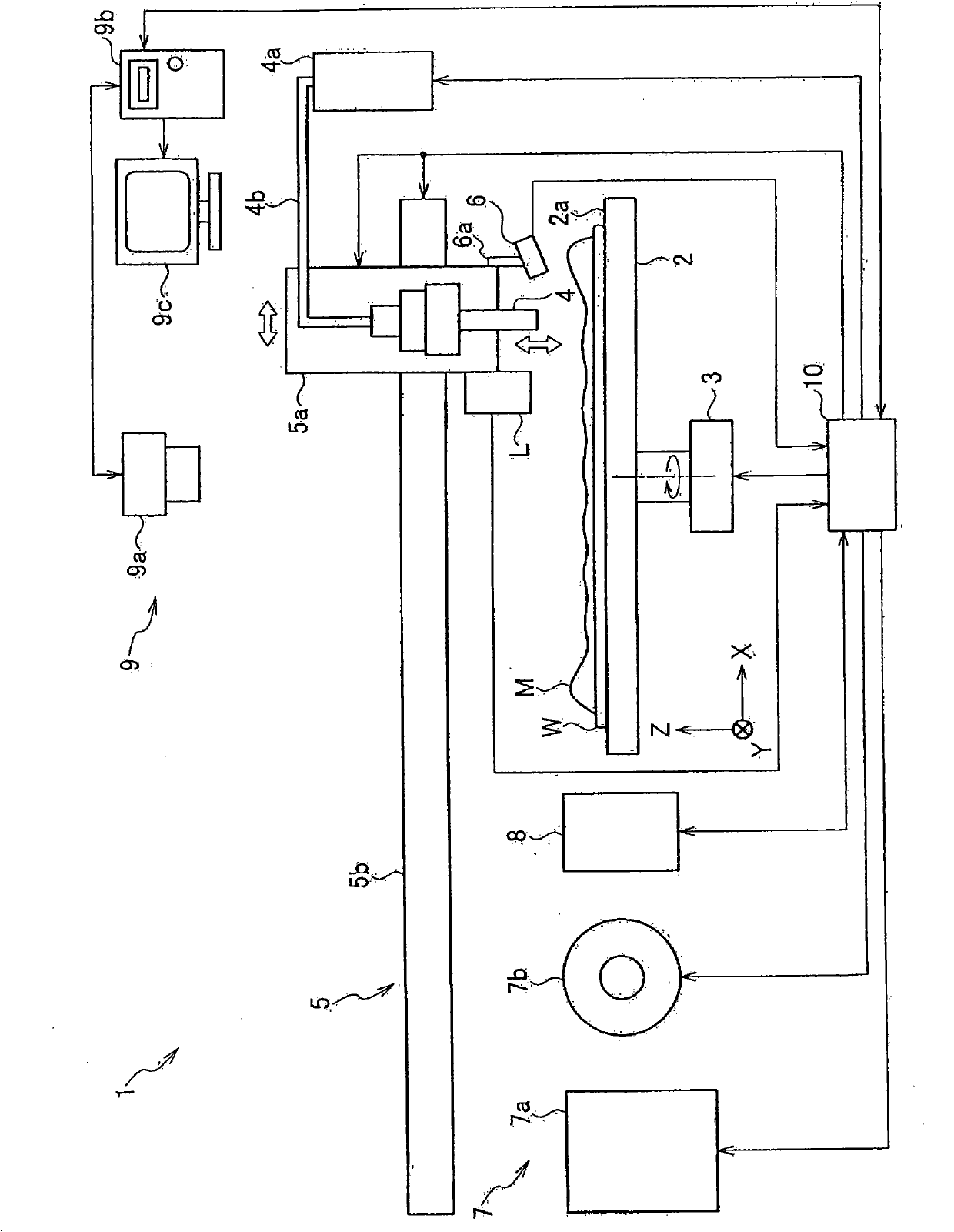 Film forming system and film forming method