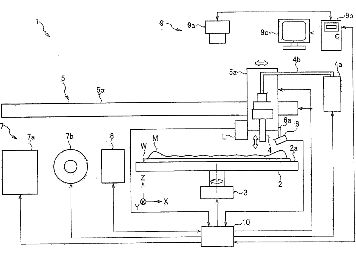 Film forming system and film forming method