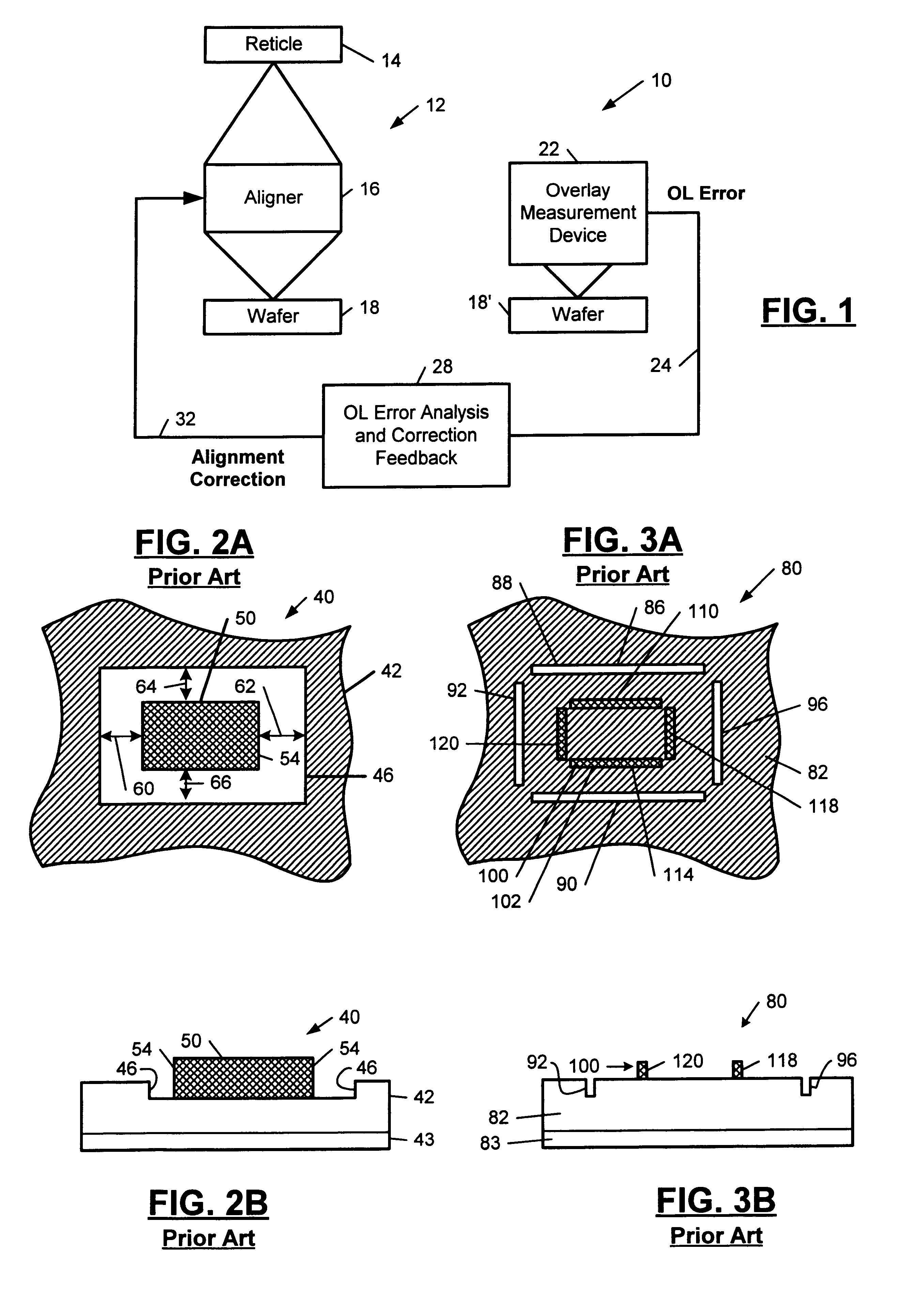 Multi-layer registration control for photolithography processes