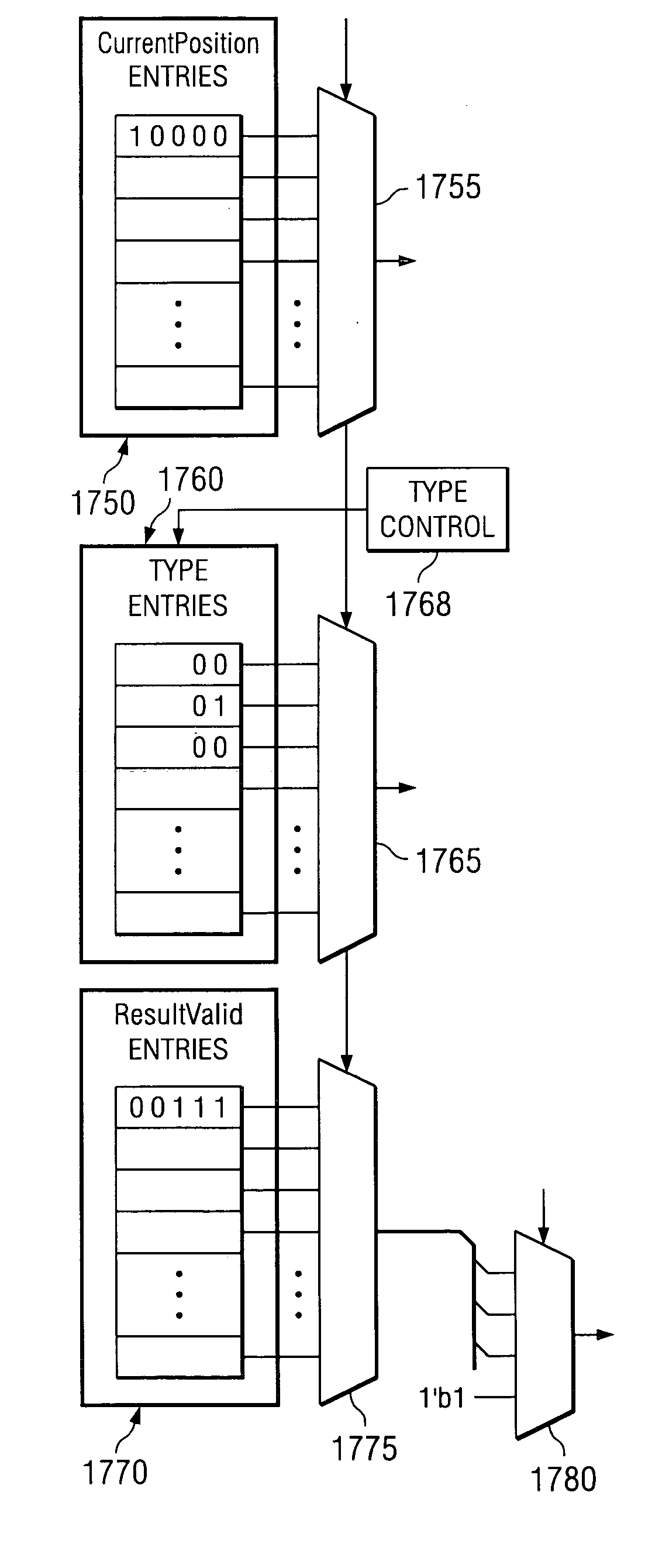 Processes, circuits, devices, and systems for scoreboard and other processor improvements