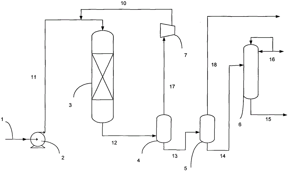 Hydrogenation, modification and pour point depression method by consideration of product quality of diesel oil