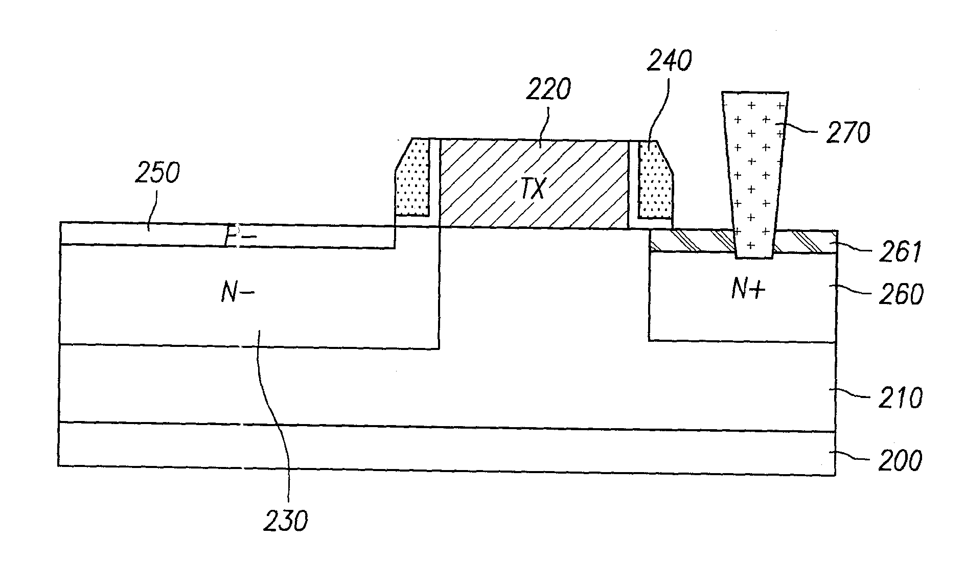 CMOS image sensor and fabricating method thereof