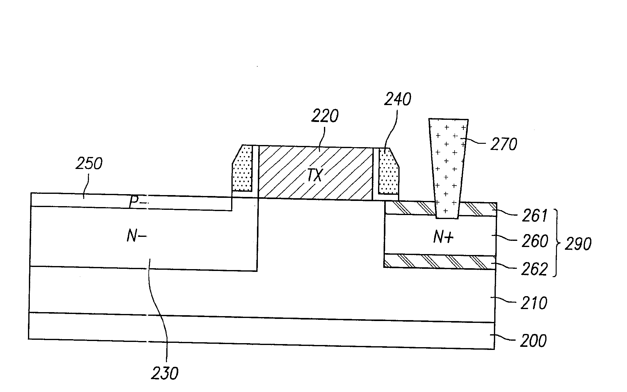 CMOS image sensor and fabricating method thereof