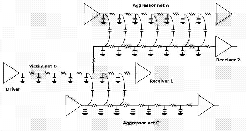 Three-phase reactive power measuring and crosstalk compensating method for electric energy metering chip