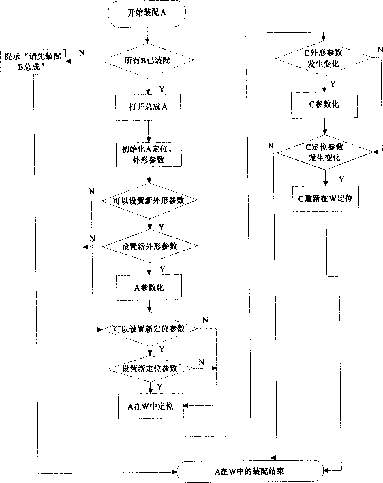 Method for realizing computer auxiliary sedan chassis total layout