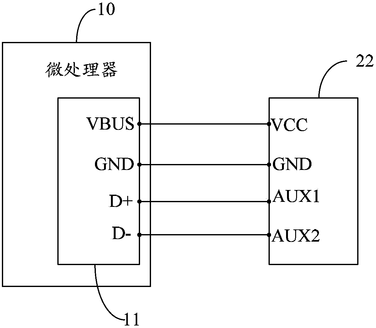 Multifunctional intelligent card and identity authentication method and operation method of multifunctional intelligent card