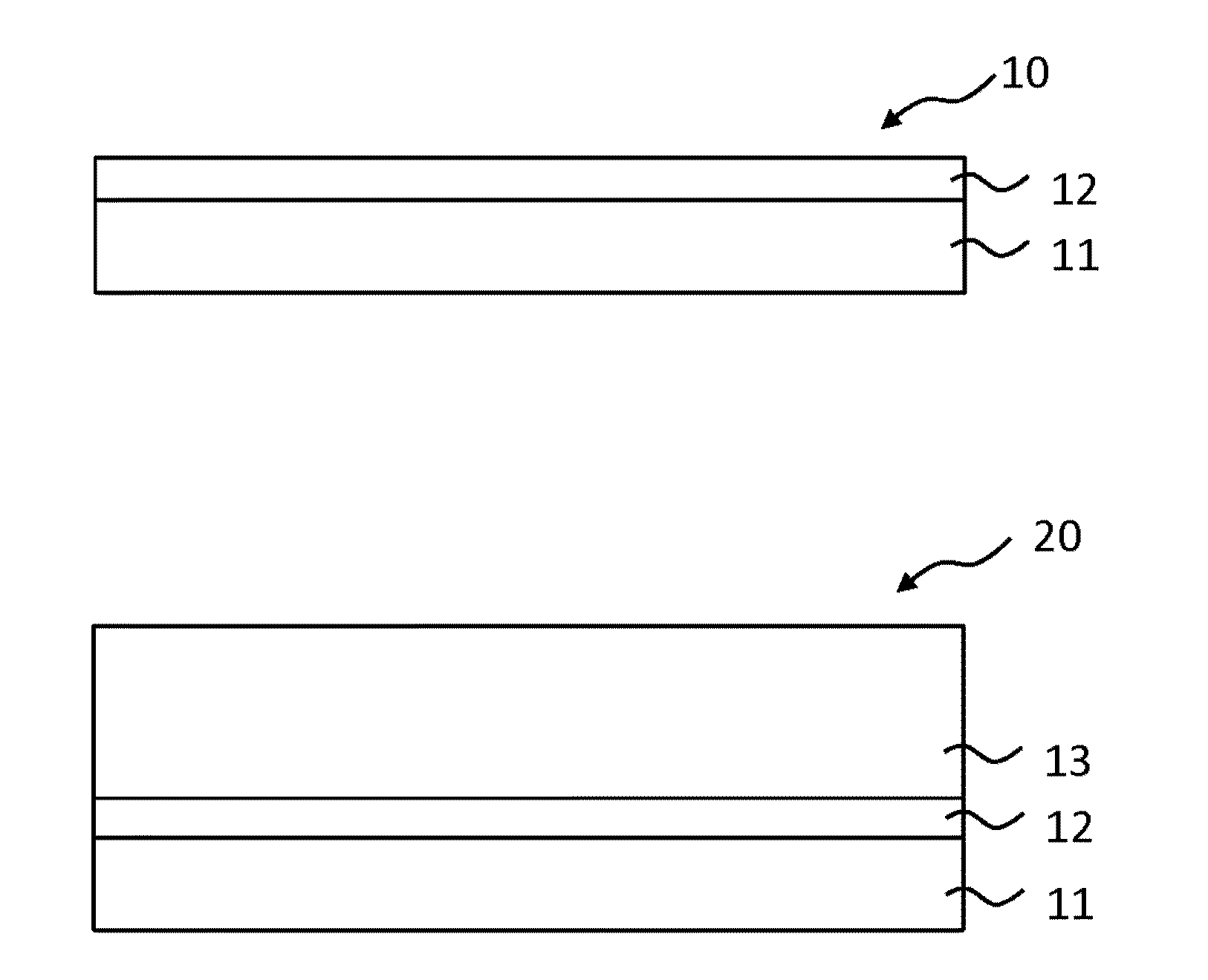 Substrate having annealed aluminum nitride layer formed thereon and method for manufacturing the same