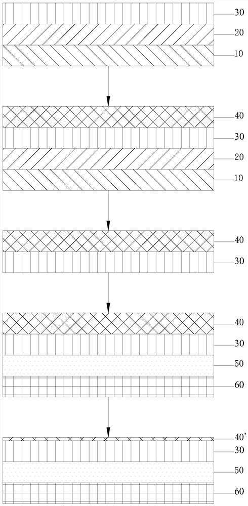 A kind of tft array substrate of flexible liquid crystal panel and manufacturing method thereof