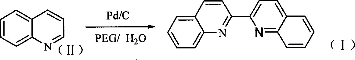 Method for synthesizing 2,2'-biquinoline