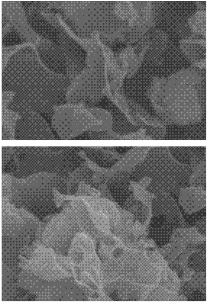 Vanadium manganese sodium phosphate @ 3D porous graphene composite material, preparation method thereof, and applications of vanadium manganese sodium phosphate @ 3D porous graphene composite material in sodium-ion batteries