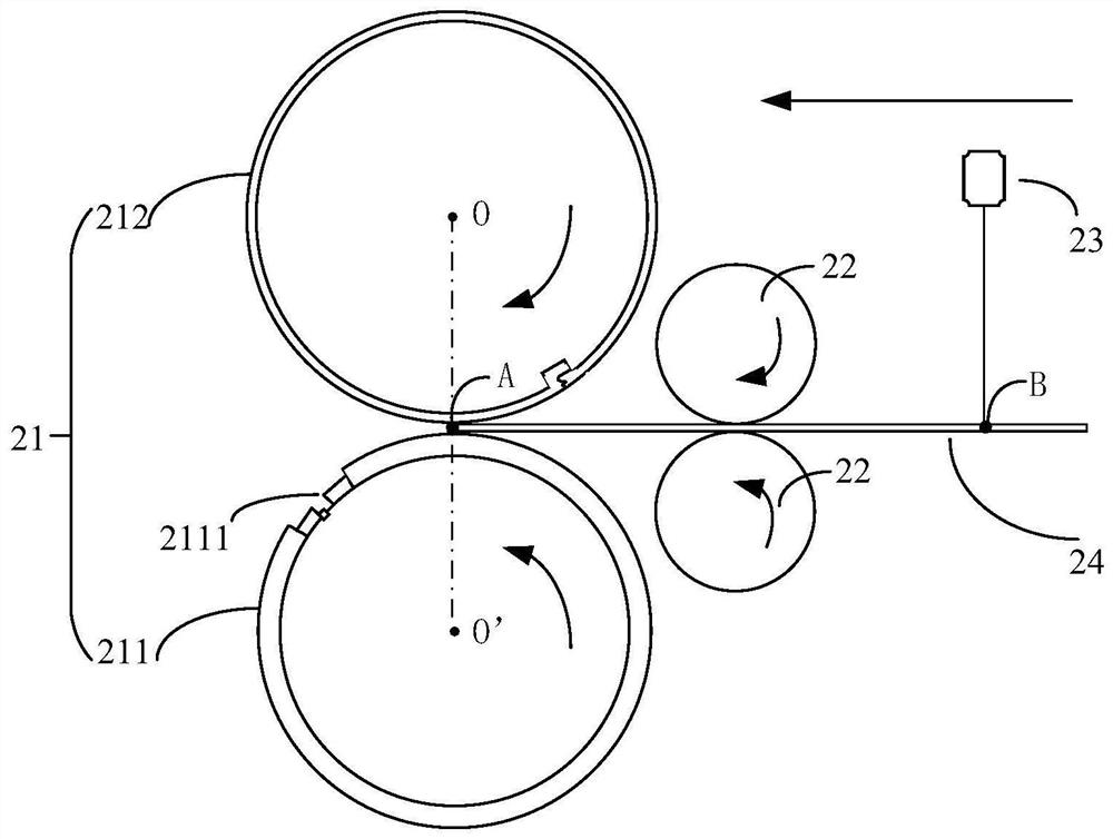 A position correction method, a die cutting method, a position correction device and a die cutting machine