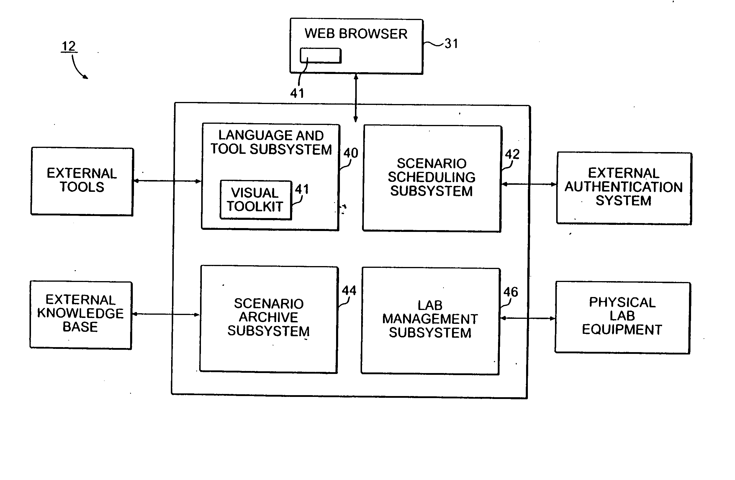 System and method for remotely configuring devices for testing scenarios