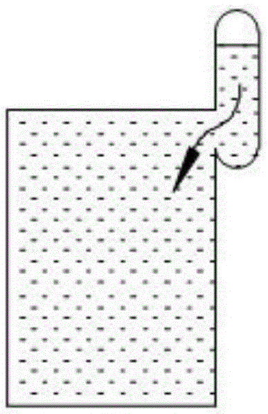 Setting Method of Riser of Marine Diesel Engine Fuselage Casting