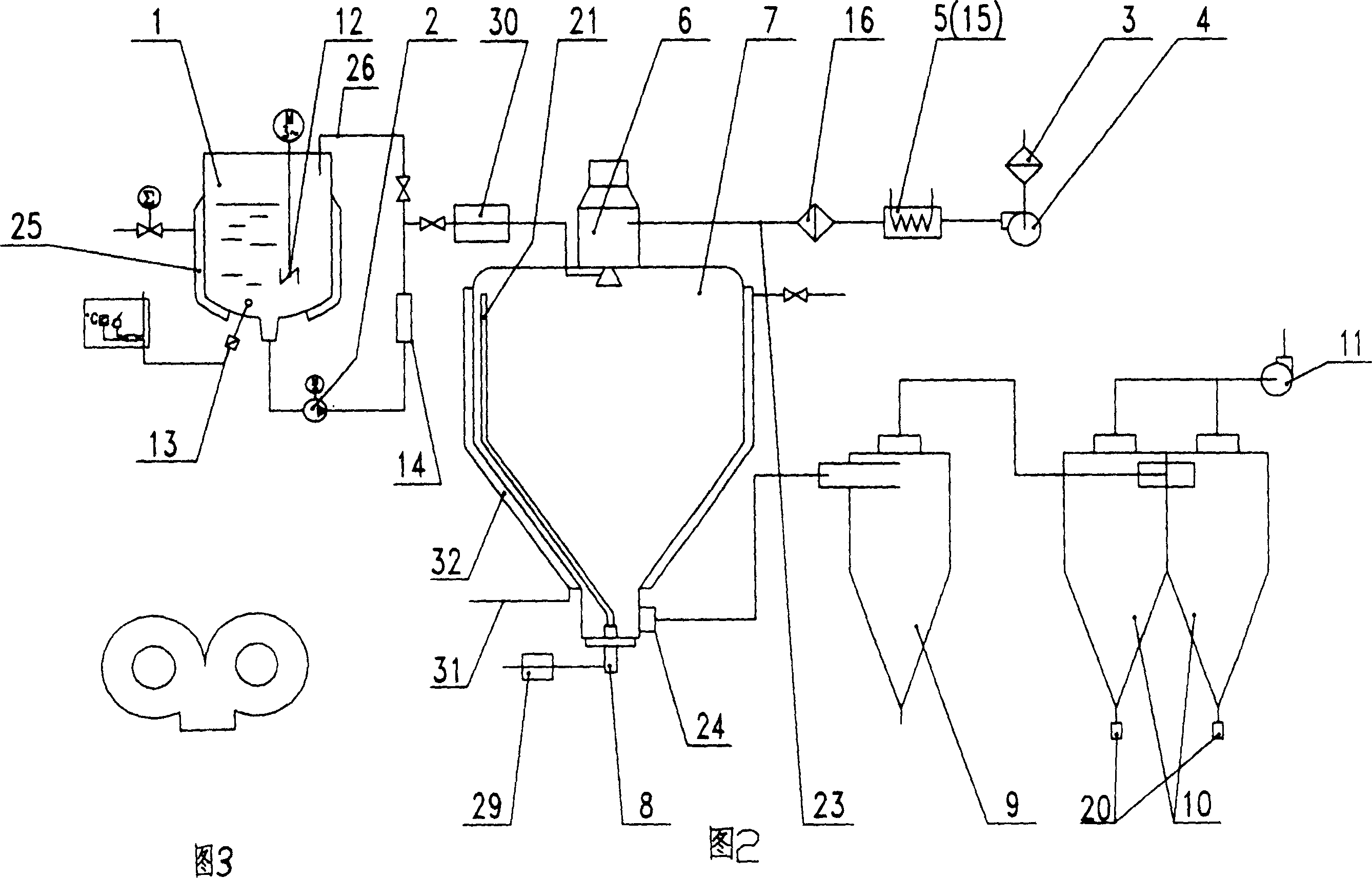 Spraying and drying process and apparatus for Chinese medicine concentrate