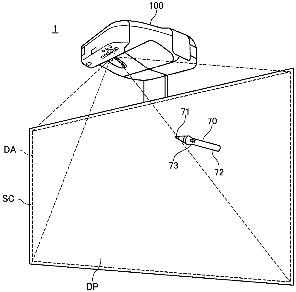 Projector and method for controlling projector