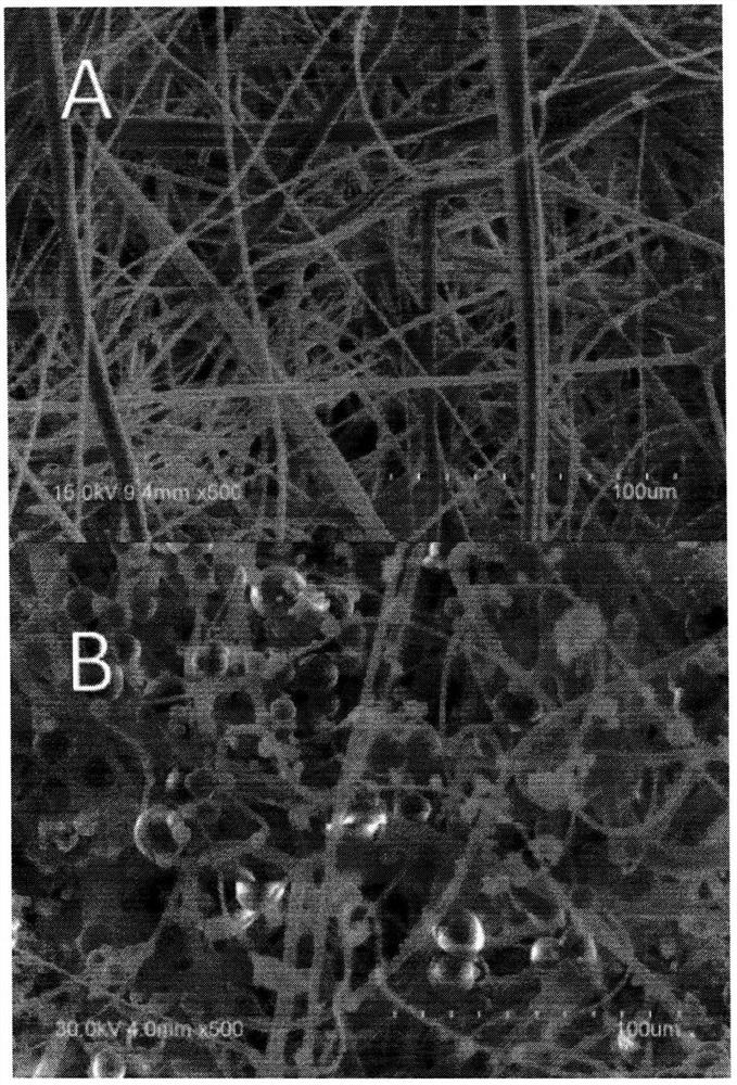 A method for characterizing the pore size of microporous membranes