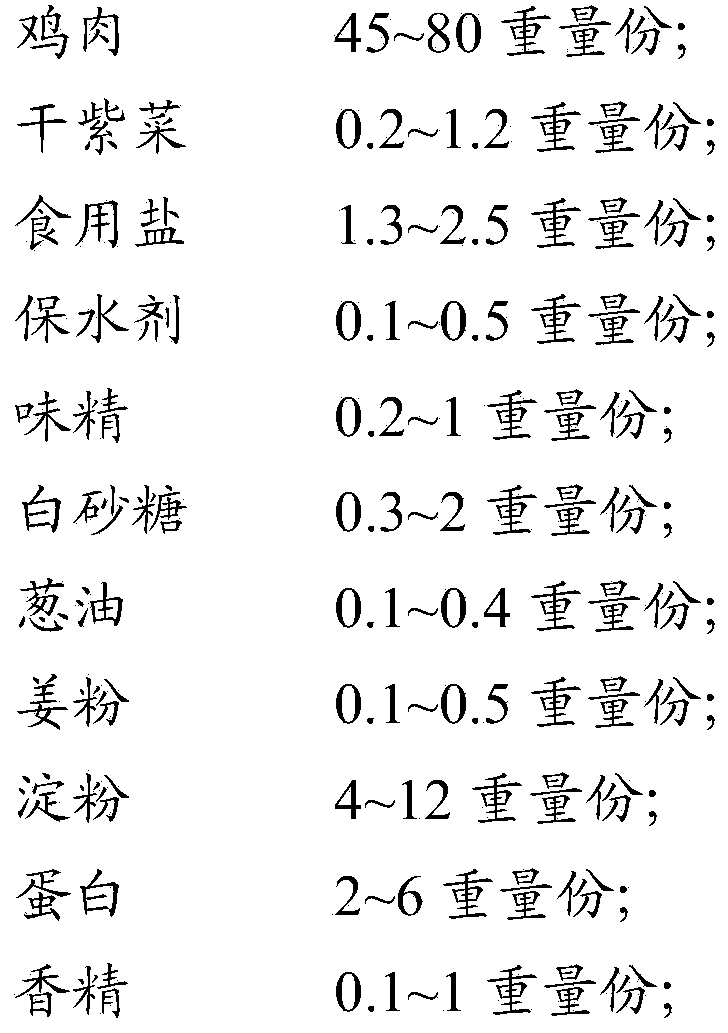 Laver meat ball and preparation method