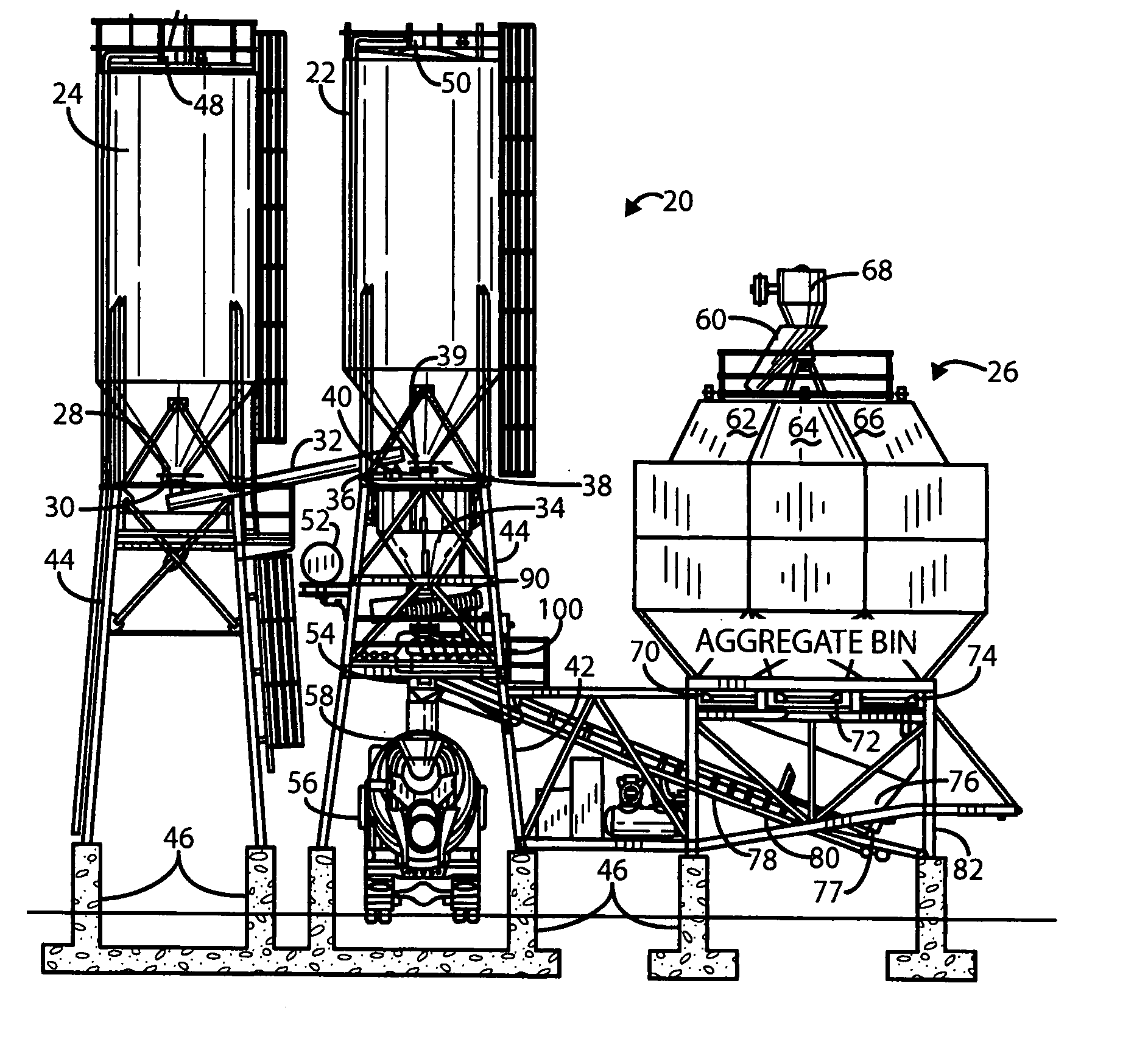 Concrete batching facility and method