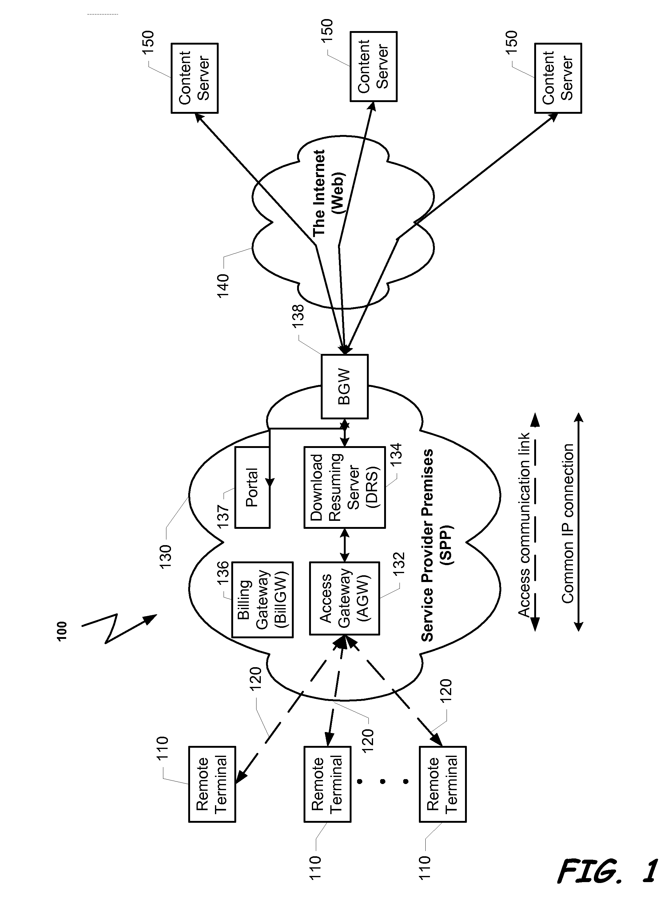 Method and system for improving user confidence and experience in content purchasing via a service provider premises