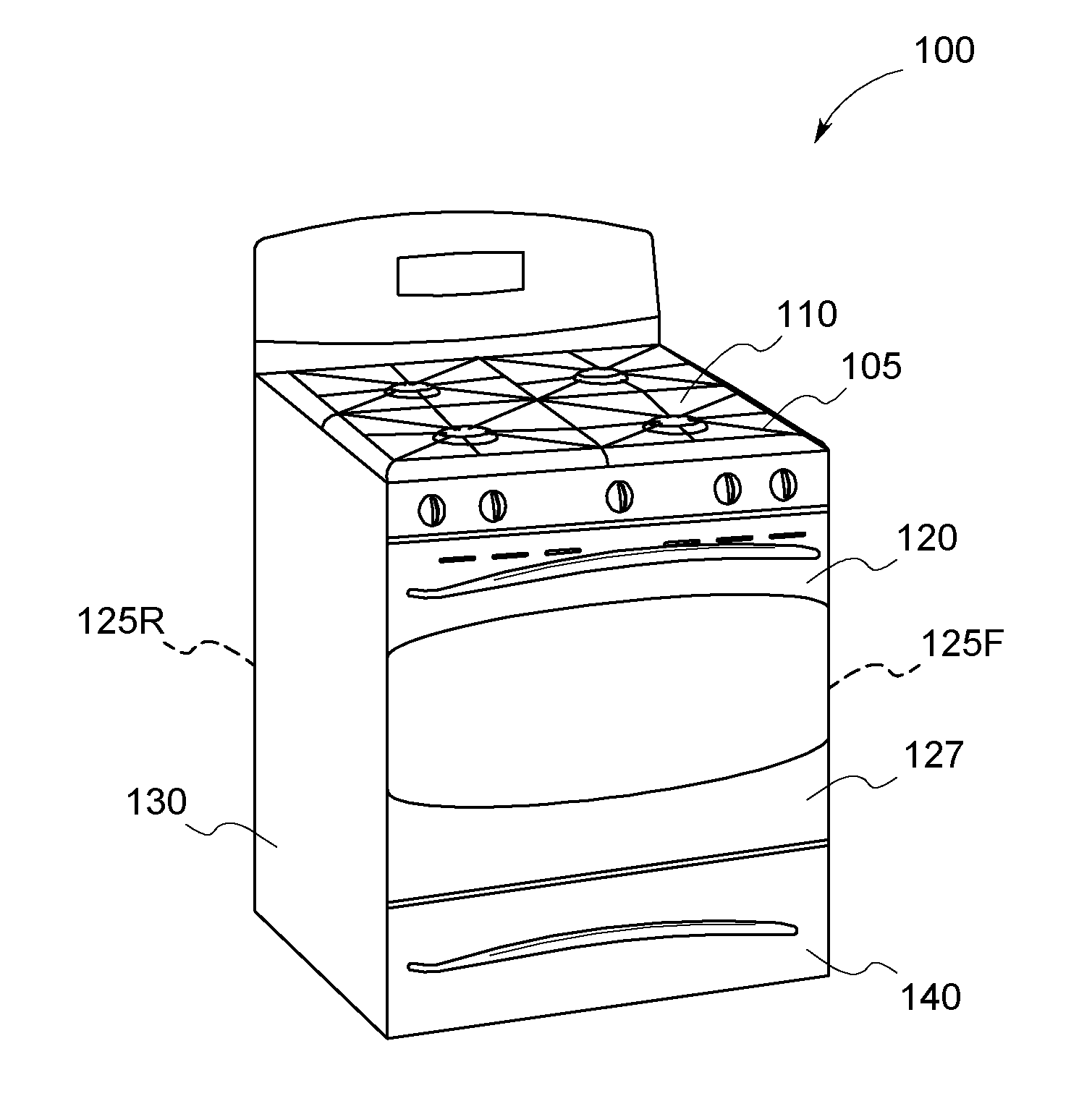 Cleanability of ovens and cooktops