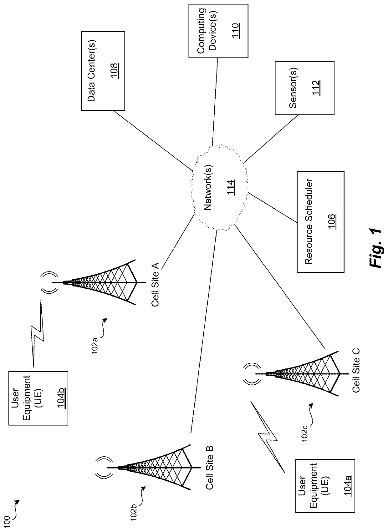 Systems and methods for utilizing distributed computing and storage resources