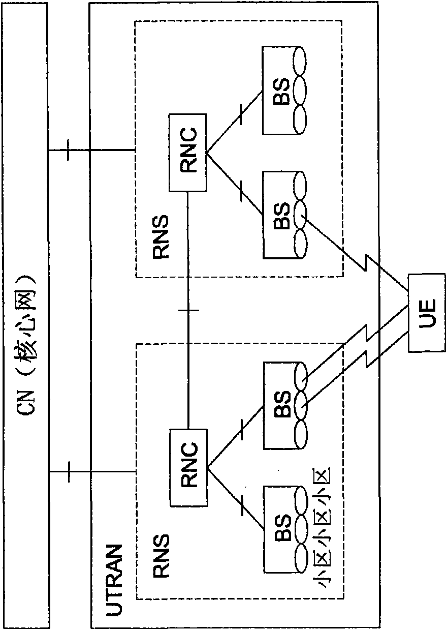 Method of generating data block in wireless communication system