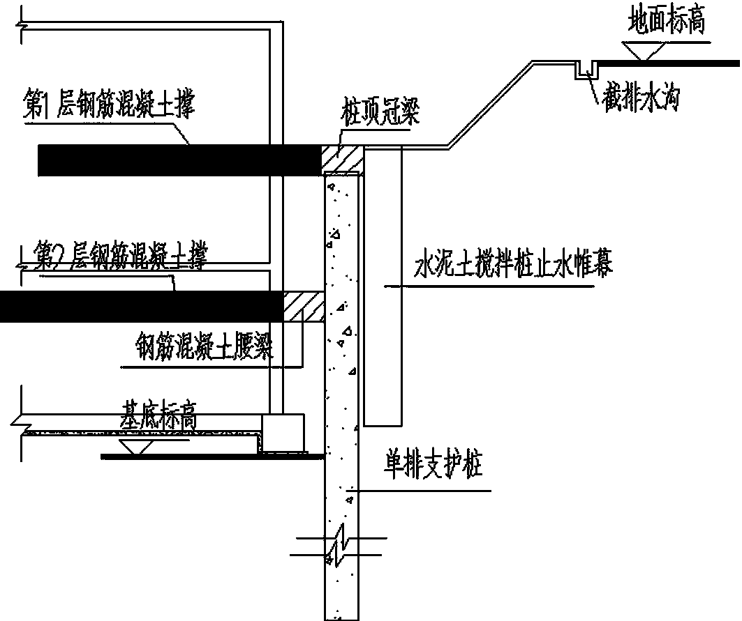 Long pile and short pile combined single-row pile and horizontal internal support pile supporting structure and construction method thereof