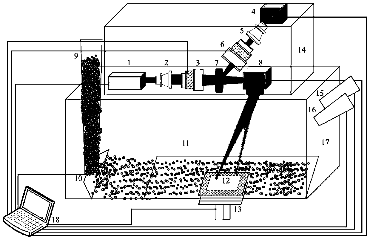 Laser additive manufacturing and laser micro-nano processing integrated device and method