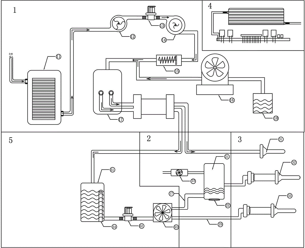 Subacidity oxidation electric potential water treatment apparatus