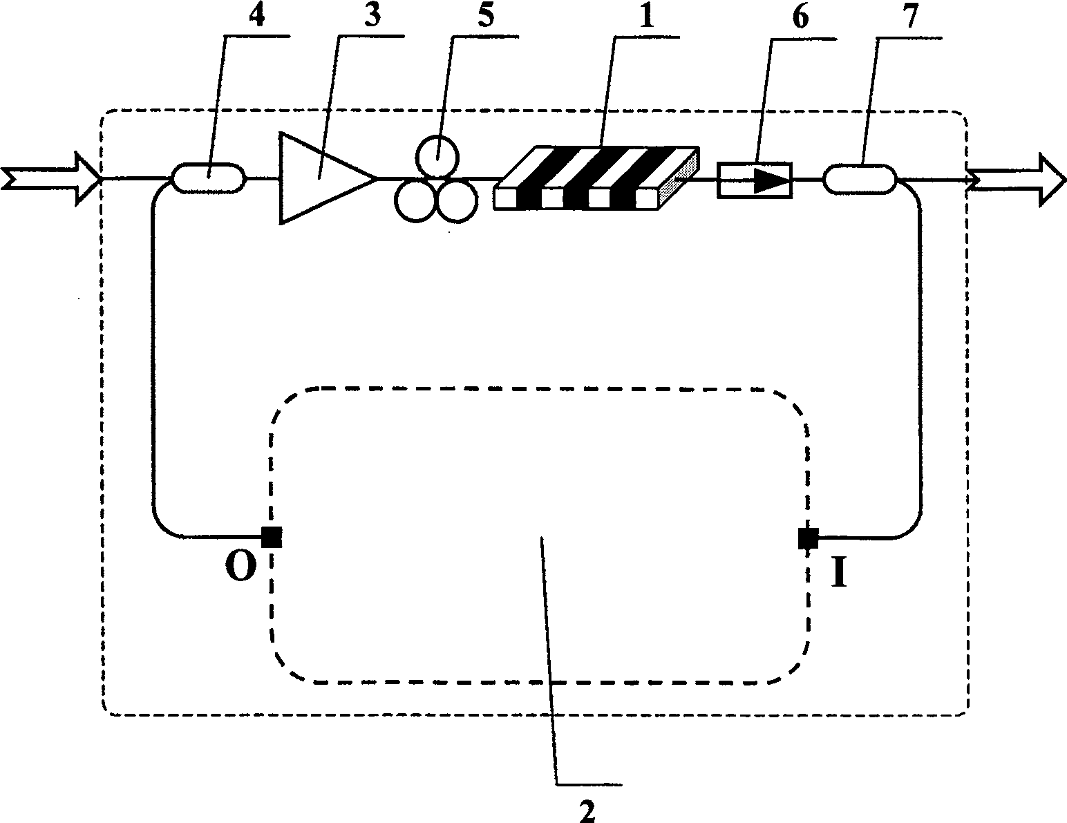 Transfer device of all-optical wavelength based on lithium niobate fiber waveguide ring chamber