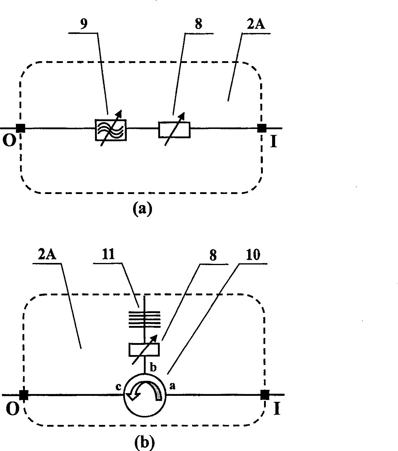 Transfer device of all-optical wavelength based on lithium niobate fiber waveguide ring chamber