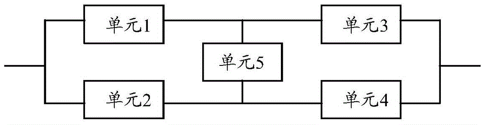 System reliability test method and device